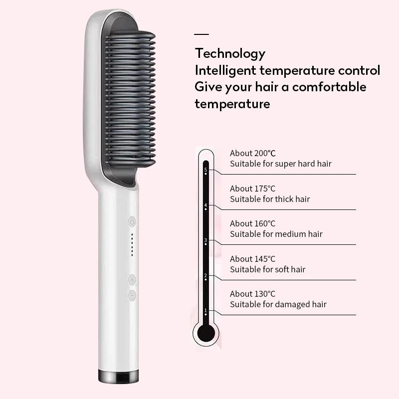 2-In-1 Hair Straightener & Curler with Negative Ion Technology